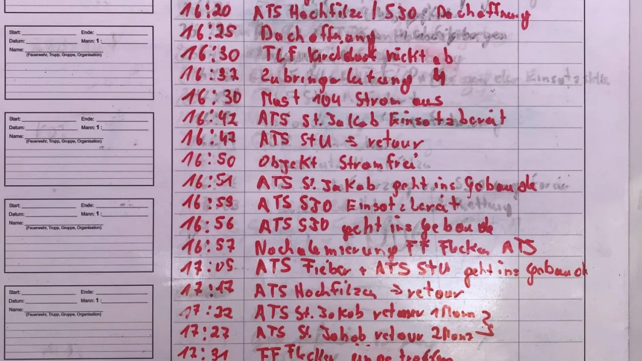 brand_fieberbrunn_20190716_12.jpg
